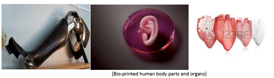 bio-printing-human-body-parts