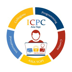 ICPC