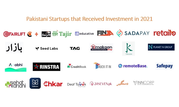 Startup-Eco-system-min